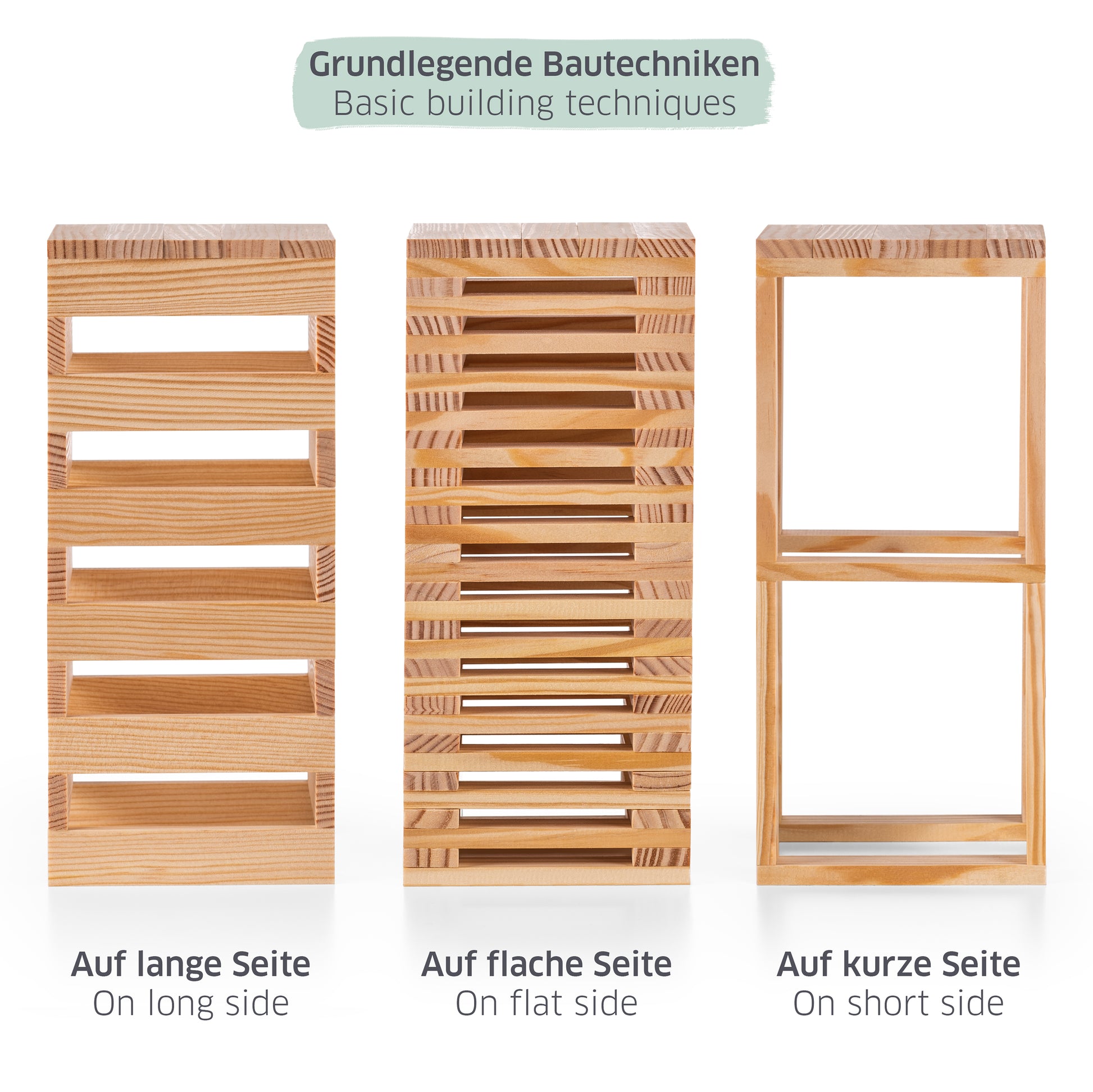 Drei verschiedene Stapelmethoden für Holzklötze, beschriftet mit Auf lange Seite, Auf flache Seite und Auf kurze Seite, grüner Balken mit Grundlegende Bautechniken oben.