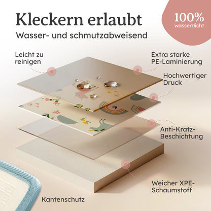 PLAYMAT SINDAL - Krabbelmatte Wasserdichte Spielmatte Faltbar & Isolierend