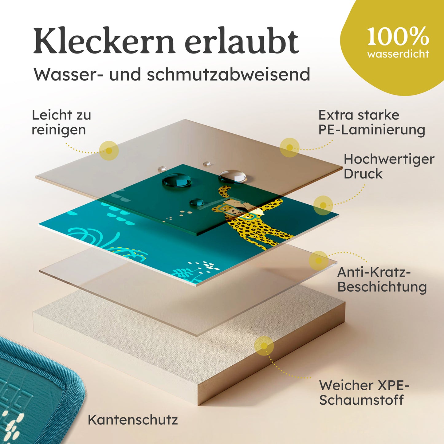 PLAYMAT SINDAL - Krabbelmatte Wasserdichte Spielmatte Faltbar & Isolierend