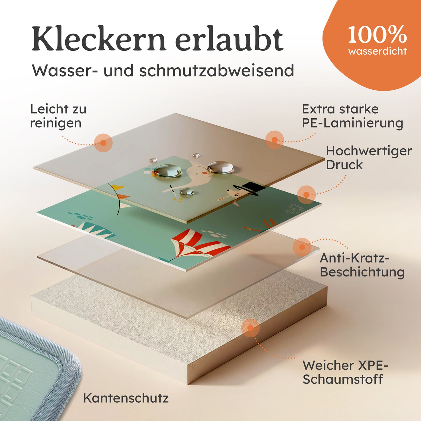 PLAYMAT SINDAL - Krabbelmatte Wasserdichte Spielmatte Faltbar & Isolierend