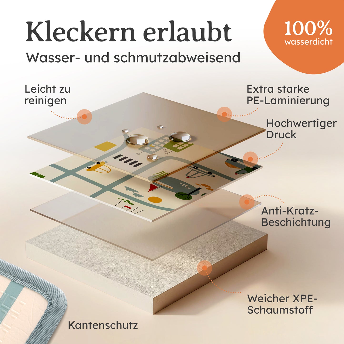 PLAYMAT SINDAL - Krabbelmatte Wasserdichte Spielmatte Faltbar & Isolierend
