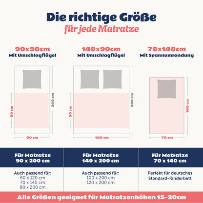 BETTUNTERLAGE für Kinder - wasserdicht, knisterfrei & waschbar bei 95 C°