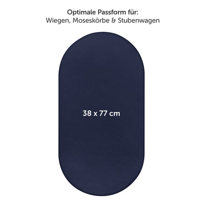 Produktverpackung für Premium Spannbetttücher in dunkelblau Farben mit Öko-Tex Standard 100 Siegel.