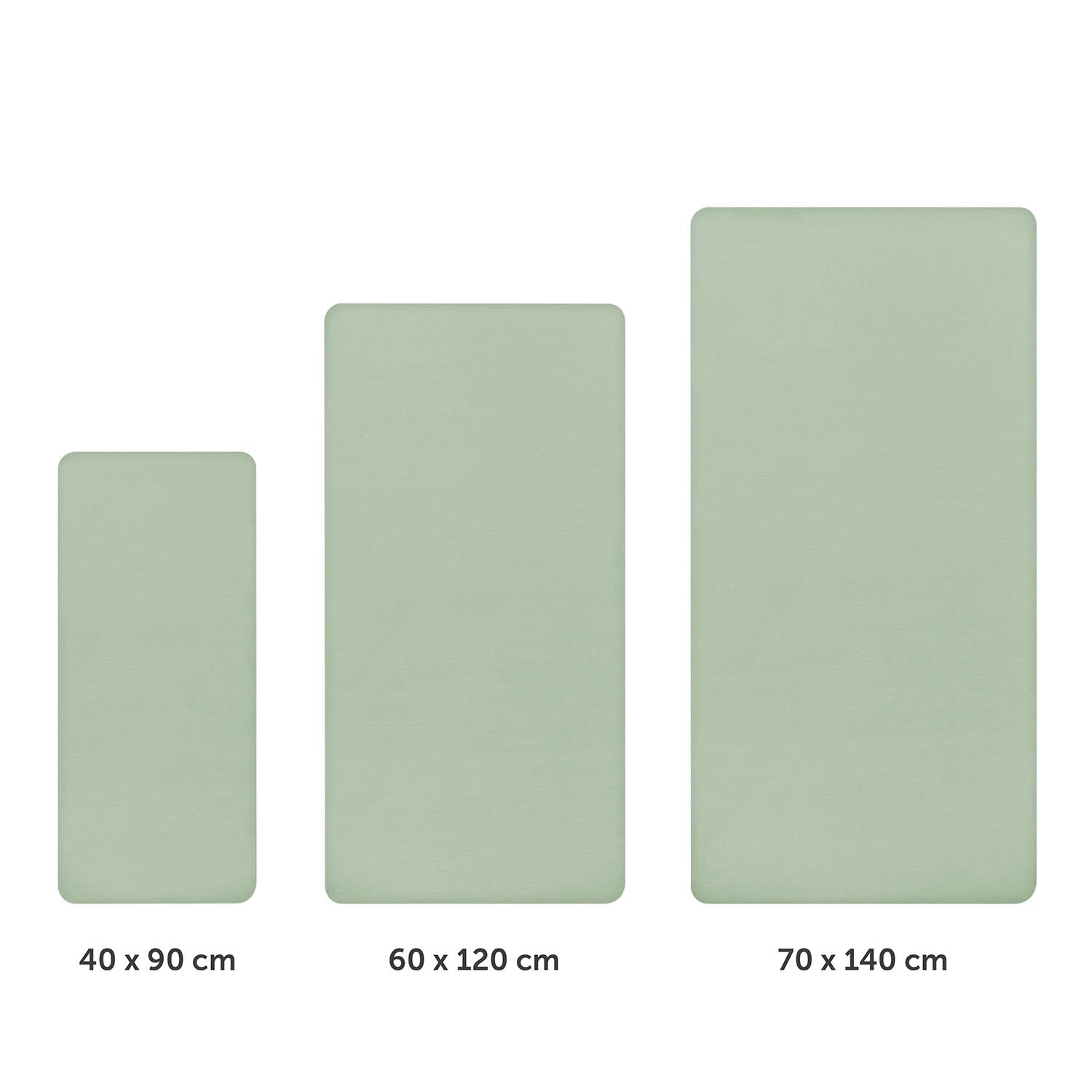 Drei unterschiedlich große grüne Spannbettlaken nebeneinander dargestellt mit Größenangaben 40x90 cm 60x120 cm und 70x140 cm