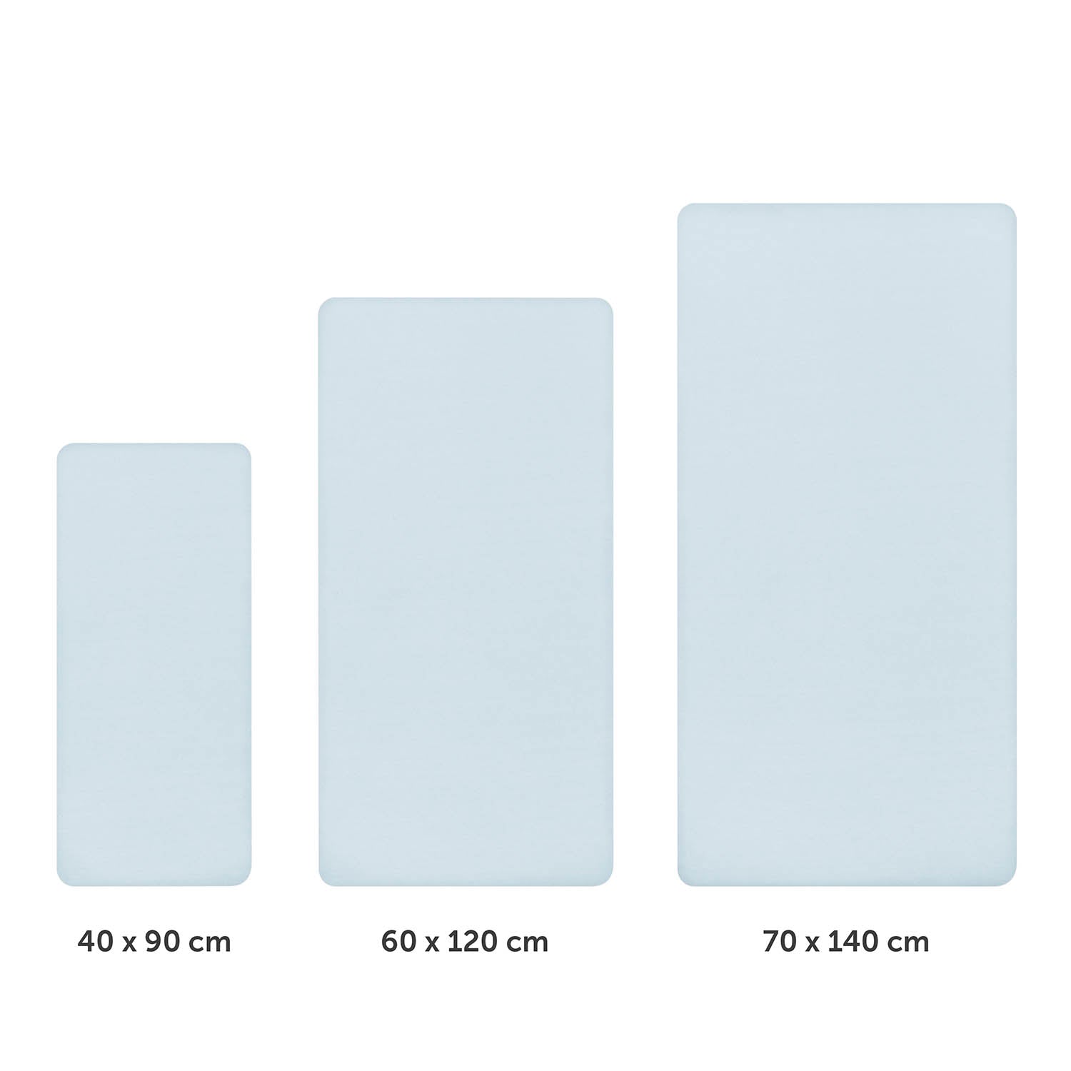 Drei unterschiedlich große hellblaue Spannbettlaken nebeneinander dargestellt mit Größenangaben 40x90 cm 60x120 cm und 70x140 cm