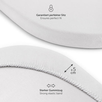Produktverpackung für Premium Spannbetttücher in weiß Farben mit Öko-Tex Standard 100 Siegel.