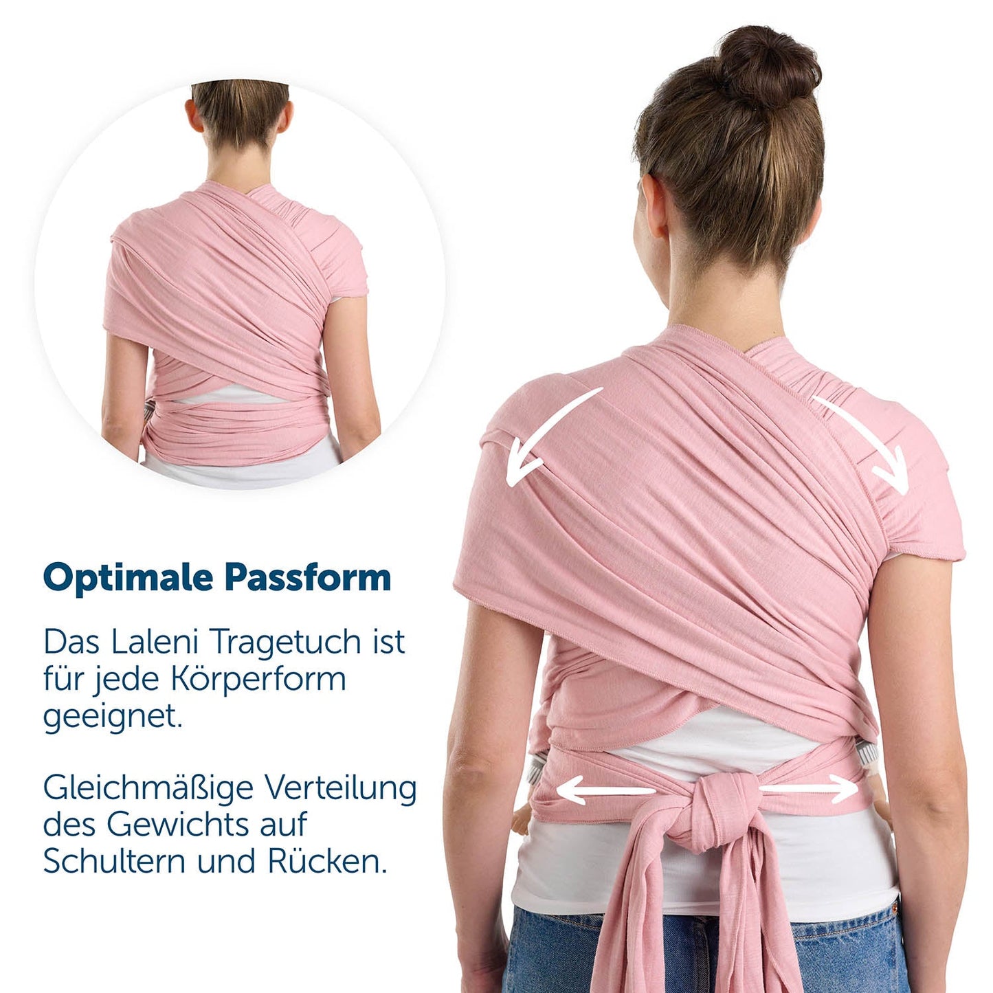 Rückenansicht einer Frau in grauer Tragetuch mit Hinweisen zur optimalen Passform und Gewichtsverteilung.